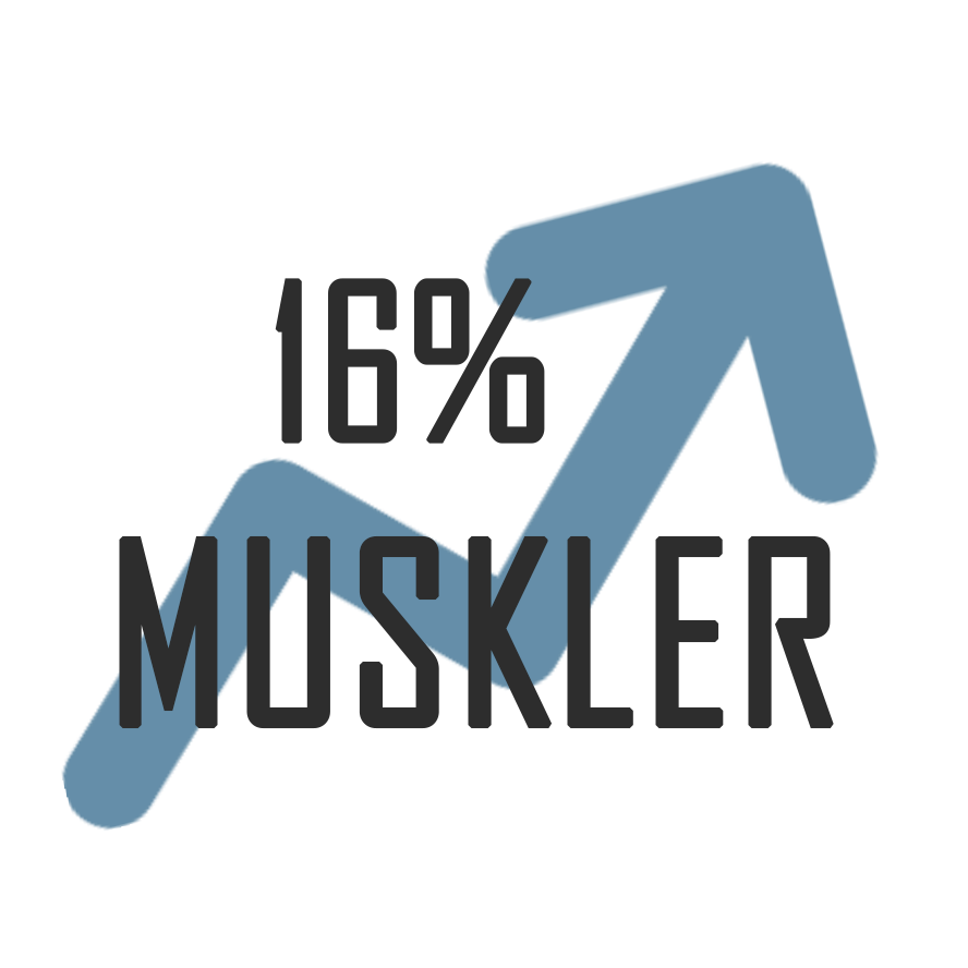 16% muskler